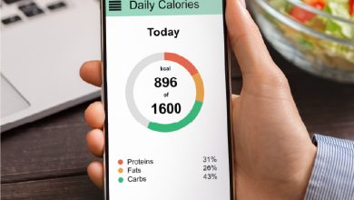 calorie calculators