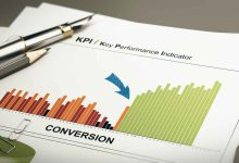 Boost Your Sales with Effective Conversion Rate Optimization Techniques