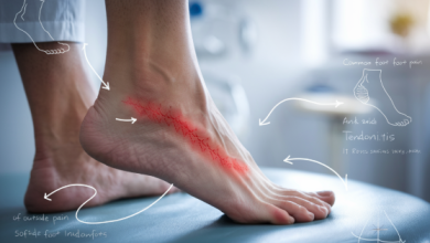 How Can You Prevent Outside of Foot Pain from Disrupting Your Daily Life?