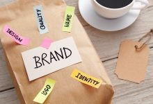 Why Brand Identity Design Matters: Strategies for Success